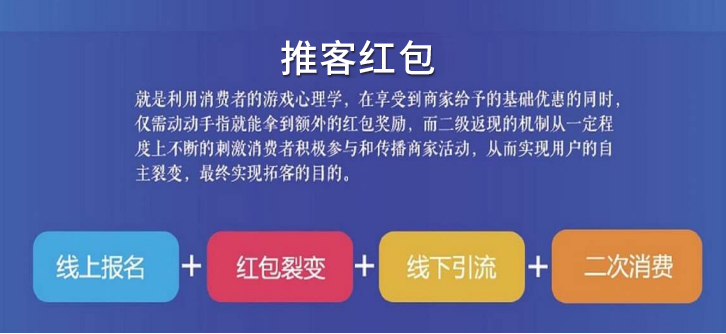 推客红包为您解读实体店运营的未来