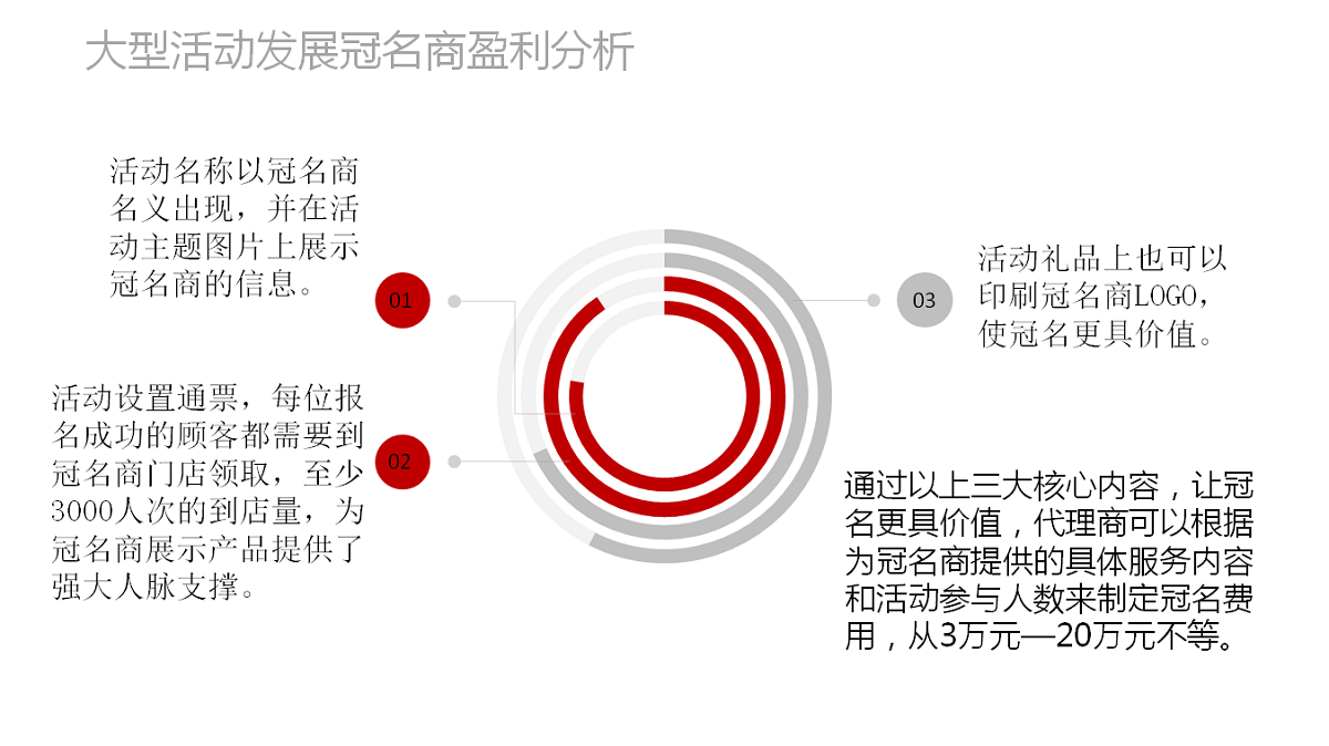 推客红包